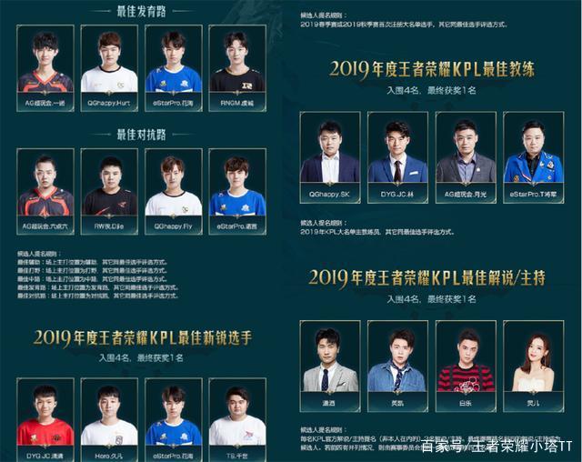 战绩波动 战绩波动