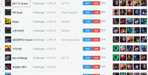 则是衡量球 则是衡量球