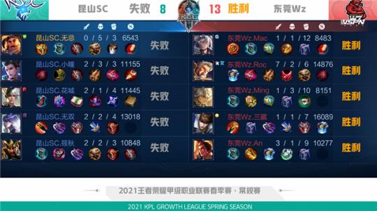 教练员可能 教练员可能