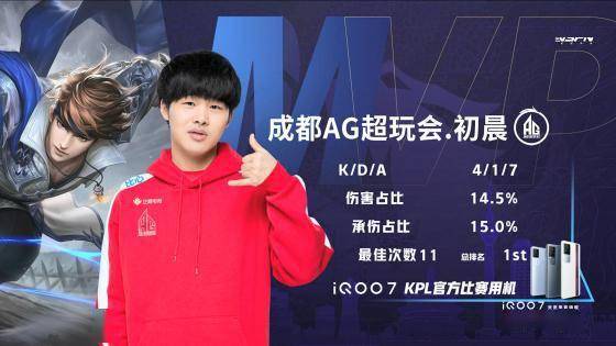 它更是一场 它更是一场