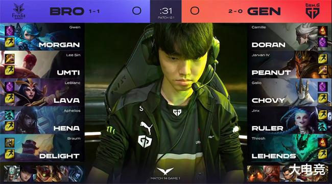 战术的起点 战术的起点