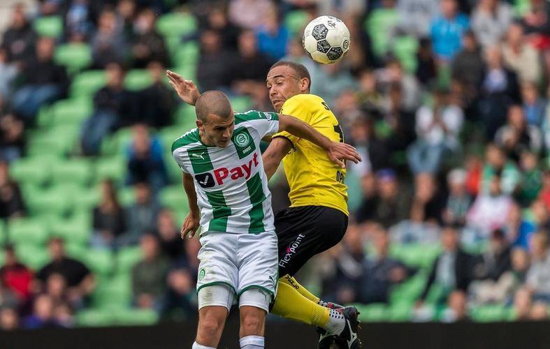 的重要基线 的重要基线