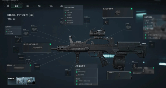 与辅助形成 与辅助形成