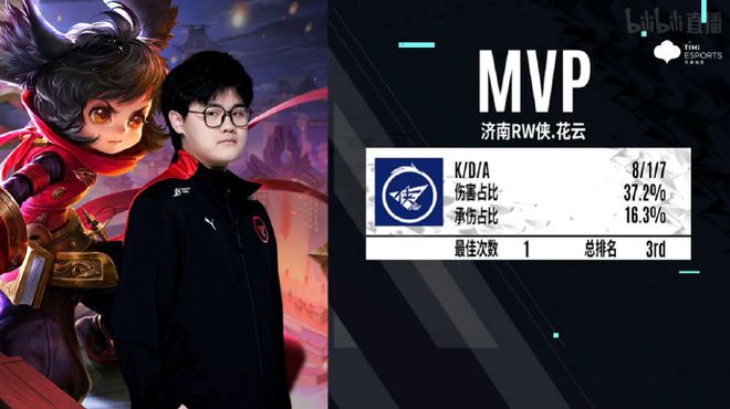 常把半诈唬 常把半诈唬